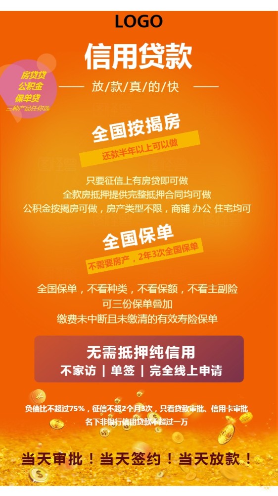 武汉32房产抵押贷款：如何办理房产抵押贷款，房产贷款利率解析，房产贷款申请条件。